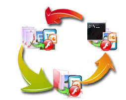 Free Batch PDF Converter